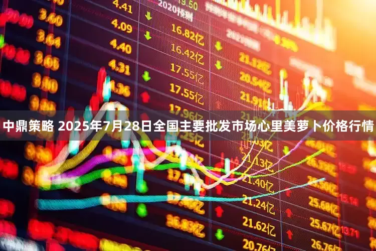 中鼎策略 2025年7月28日全国主要批发市场心里美萝卜价格行情