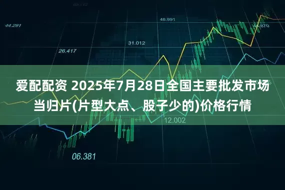 爱配配资 2025年7月28日全国主要批发市场当归片(片型大点、股子少的)价格行情