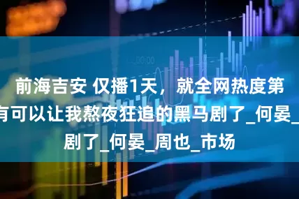 前海吉安 仅播1天，就全网热度第一，终于有可以让我熬夜狂追的黑马剧了_何晏_周也_市场